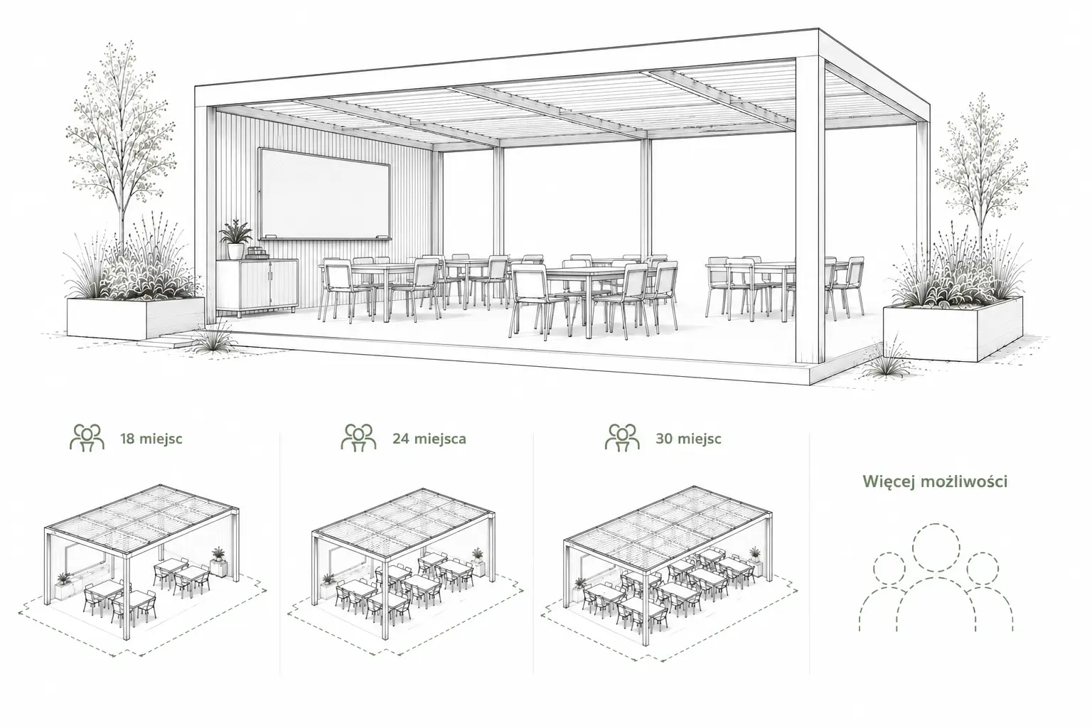 Szkic klasy pod chmurką dla różnej liczby uczniów